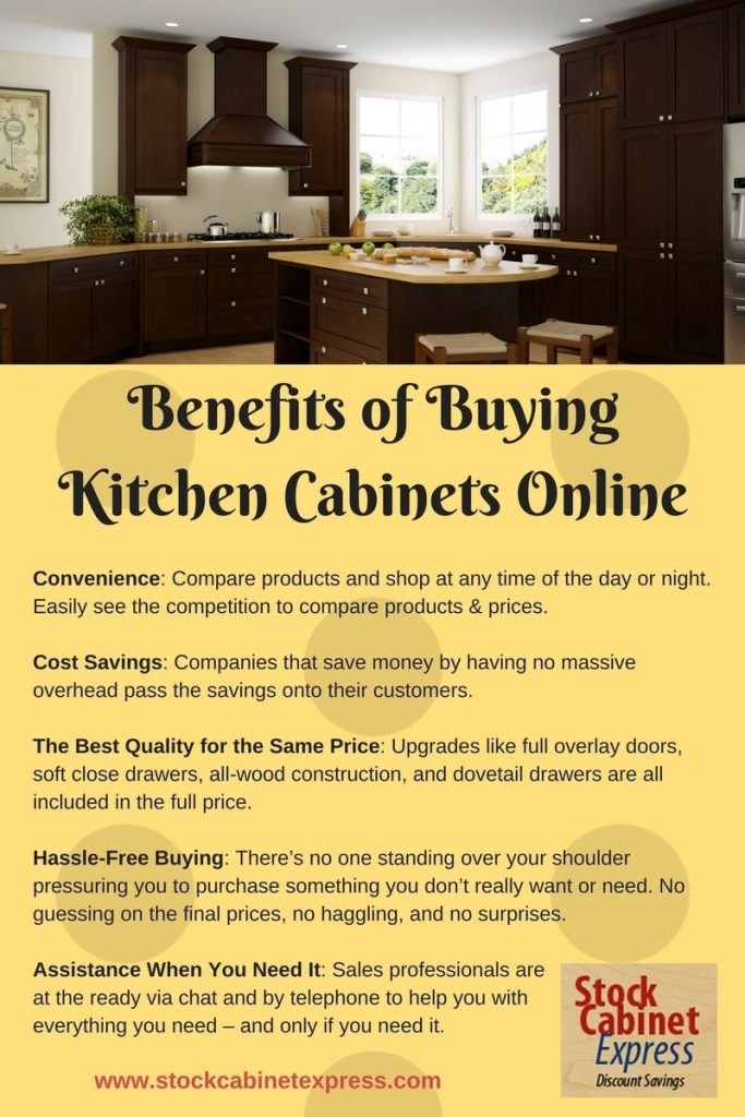 the benefits of buying kitchen cabinets online online
